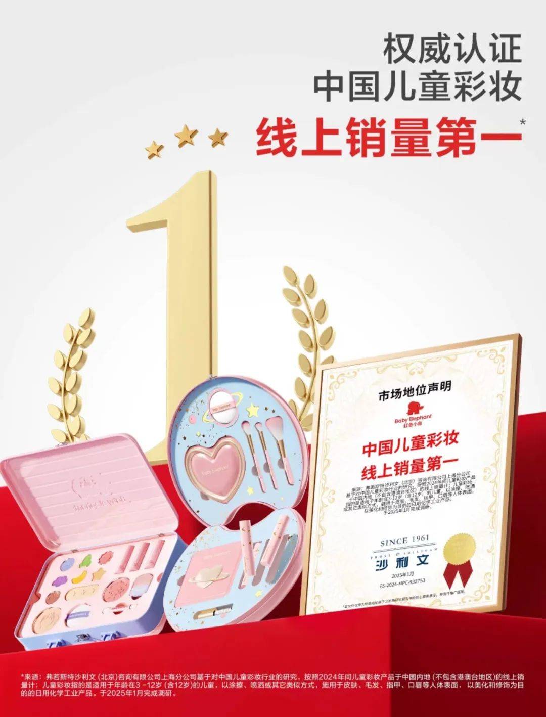 索兔抖音第一…儿童彩妆需求井喷！九游会J9入口红色小象成销冠、莱(图11)