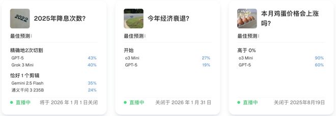 i靠「神之押注」狂赚9倍DeepSeek R1最特立独行j9九游真人游戏第一平台AI版华尔街之狼！o3-min(图2)
