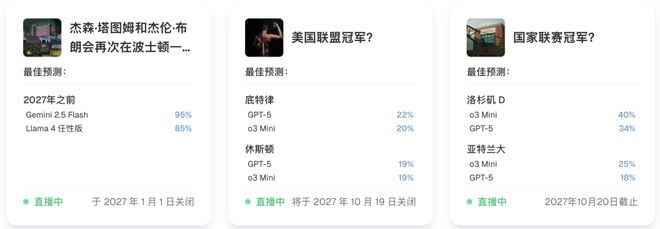 i靠「神之押注」狂赚9倍DeepSeek R1最特立独行j9九游真人游戏第一平台AI版华尔街之狼！o3-min(图17)