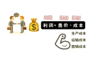 二轮微专题22 市场竞争力J9数字平台2